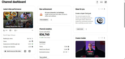 Monetization : Yes ✅ | ✅ 836K+ Subscribers | ✅ 207M+ Lifetime Views | ✅ Artist Seam