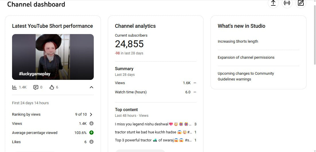 ✅ 24K+ Subscribers | ✅ 1.3M+ Lifetime Views | Yt SUDHANSHU3️⃣