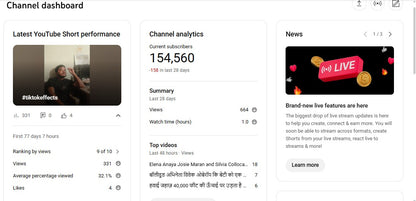 ✅ 154K+ Subscribers | ✅ 133M+ Lifetime Views | Dev Raj Bhai Vlog