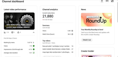✅ 21K+ Subscribers | ✅ 6M+ Lifetime Views | UNTAG REMIX BBSR