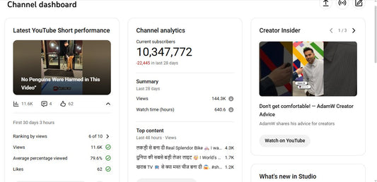 ✅ 10M+ Subscribers | ✅ 722M+ Lifetime Views | Bombastic fly
