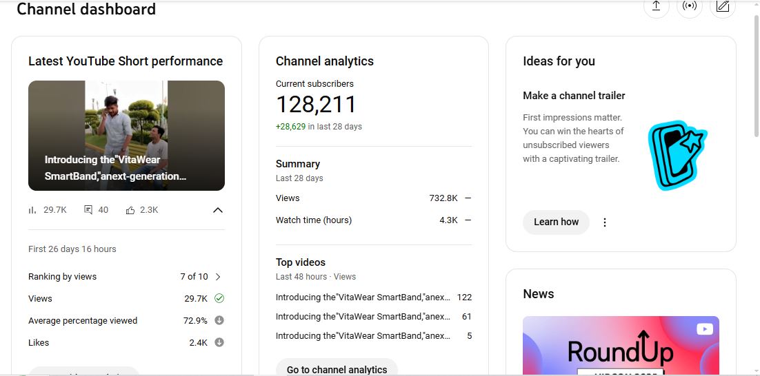 ✅ 128K+ Subscribers | ✅ 4M+ Lifetime Views | FACTO MR 95