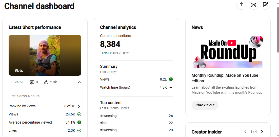 ✅ 8K+ Subscribers | ✅ 960K+ Lifetime Views | Hulk Goris