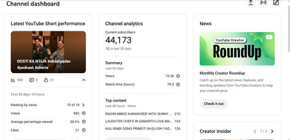 ✅ 44K+ Subscribers | ✅ 41M+ Lifetime Views | TUDAY PODCAST