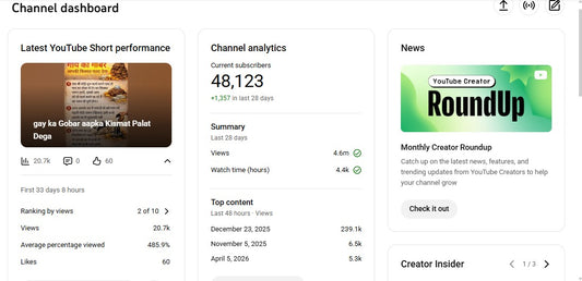 ✅ 48K+ Subscribers | ✅ 120M+ Lifetime Views | Ishwar Chetna