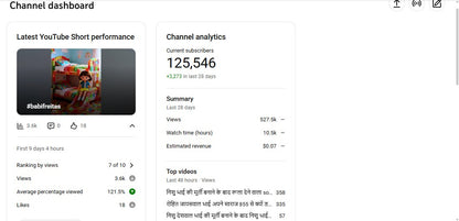 Monetization : Yes ✅ | ✅ 125K+ Subscribers | ✅ 17M+ Lifetime Views | Swaraj85fe