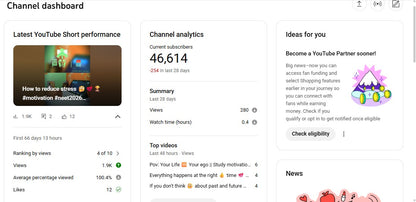 ✅ 46K+ Subscribers | ✅ 1.6M+ Lifetime Views | [VIVEK] NEET Aspirant