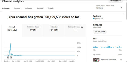 ✅ 1M+ million Subscribers | ✅ 320M+ Lifetime Views | Movie cut