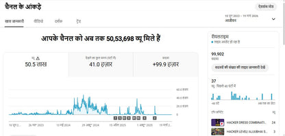 ✅ 99K+ Subscribers | ✅ 5M+ Lifetime Views | Crazy Gaming