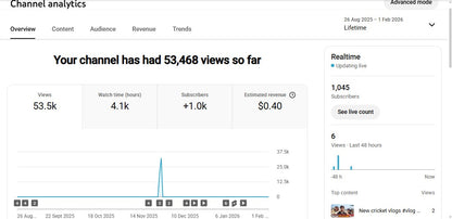 Monetization : Yes ✅ | ✅ 1K+ Subscribers | ✅ 53K+ Lifetime Views | vlogkk24