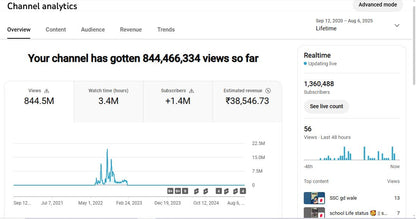 ✅ 1.36M+ Subscribers | ✅ 844M+ Lifetime Views | Educational Tau