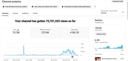 ✅ 106K+ Subscribers | ✅ 75M+ Lifetime Views | paswan vlogs 123