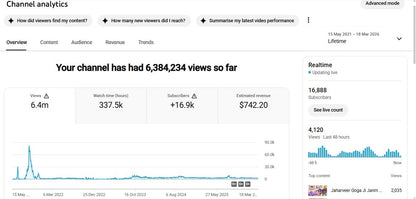Monetization : Yes ✅ | ✅ 16K+ Subscribers | ✅ 6M+ Lifetime Views | ✅ NK Studio Sambhal