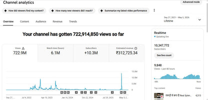 ✅ 10M+ Subscribers | ✅ 722M+ Lifetime Views | Bombastic fly