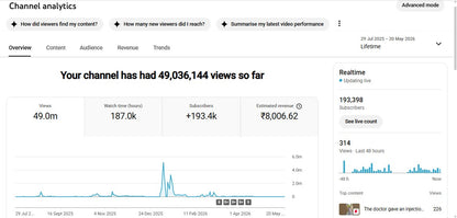 ✅ 193K+ Subscribers | ✅ 49M+ Lifetime Views | GYAN FACTO