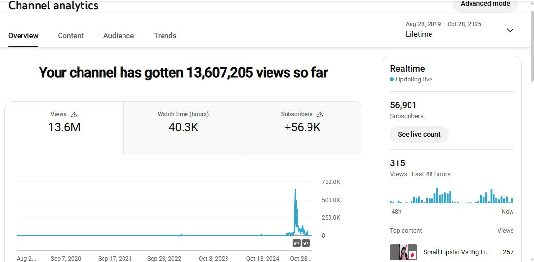 ✅ 56K+ Subscribers | ✅ 13M+ Lifetime Views | TT REXA