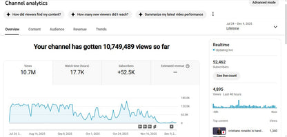 ✅ 52K+ Subscribers | ✅ 10M+ Lifetime Views | Ronnyy1