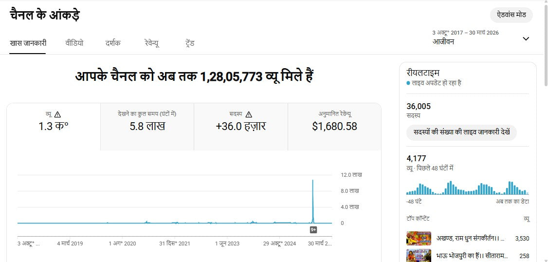 ✅ 36K+ Subscribers | ✅ 10M+ Lifetime Views | Rubi Bihar wali 1