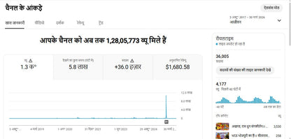 ✅ 36K+ Subscribers | ✅ 10M+ Lifetime Views | Rubi Bihar wali 1