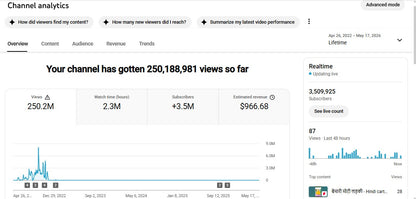 ✅ 3.5M+ Subscribers | ✅ 250M+ Lifetime Views | Rahul Yadav