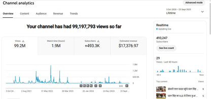 Monetization : Yes ✅ | ✅ 493K+ Subscribers | ✅ 99M+ Lifetime Views | Dg Creator 1M