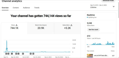 ✅ 5K+ Subscribers | ✅ 744K+ Lifetime Views | JKP STUDIO