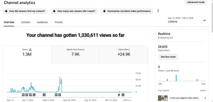 ✅ 24K+ Subscribers | ✅ 1.3M+ Lifetime Views | Yt SUDHANSHU3️⃣