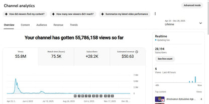 ✅ 28K+ Subscribers | ✅ 55M+ Lifetime Views | JATIN GURJAR