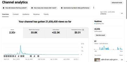 Monetization : Yes ✅ | ✅ 22K+ Subscribers | ✅ 22M+ Lifetime Views | ✅ VL talk Marathi
