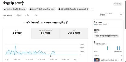 ✅ 32K+ Subscribers | ✅ 1M+ Lifetime Views | Irfan Rathod