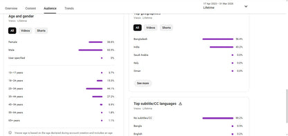 ✅ 56K+ Subscribers | ✅ 2.9M+ Lifetime Views | Quiz Box Funny