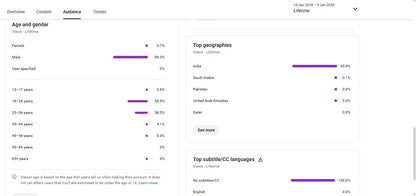 ✅ 2K+ Subscribers | ✅ 244K+ Lifetime Views | JKP FILMS LIVE