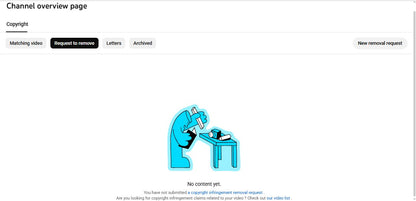 ✅ 253K+ Subscribers | ✅ 34M+ Lifetime Views | Fact with Shyam