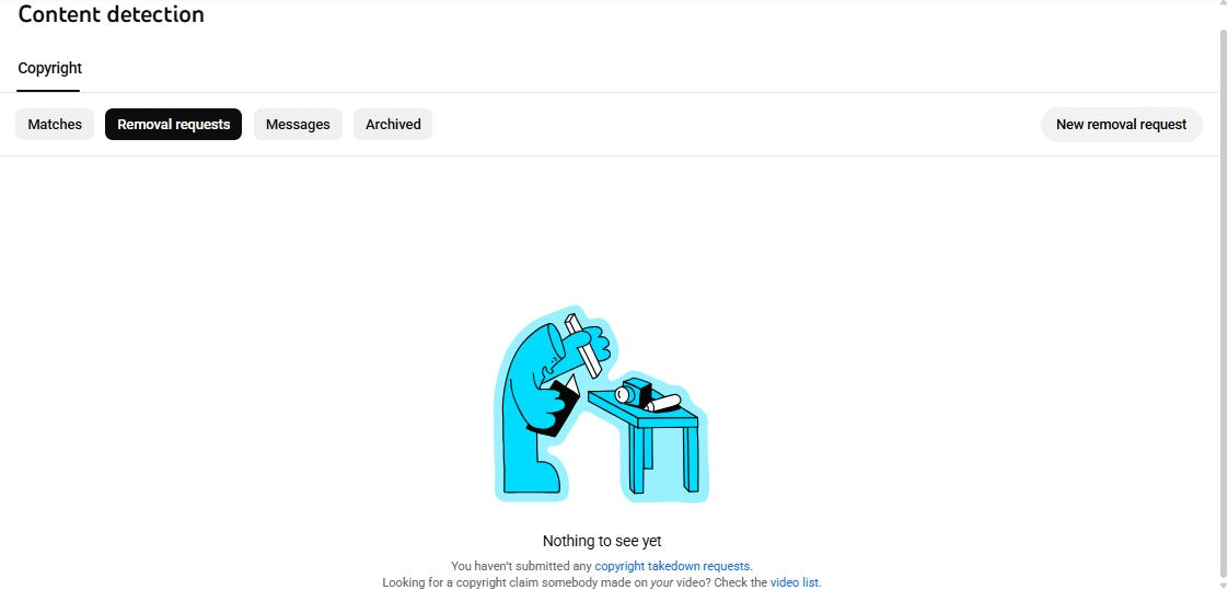 Monetization : Yes ✅ | ✅ 13K+ Subscribers | ✅ 2.5M+ Lifetime Views | WOM Music