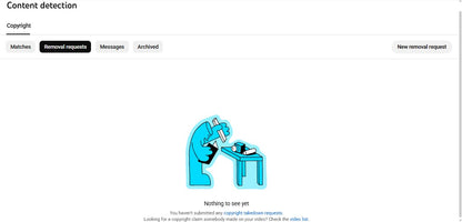 Monetization : Yes ✅ | ✅ 13K+ Subscribers | ✅ 2.5M+ Lifetime Views | WOM Music