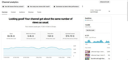 Monetization : Yes ✅ | ✅ 16K+ Subscribers | ✅ 6M+ Lifetime Views | ✅ NK Studio Sambhal
