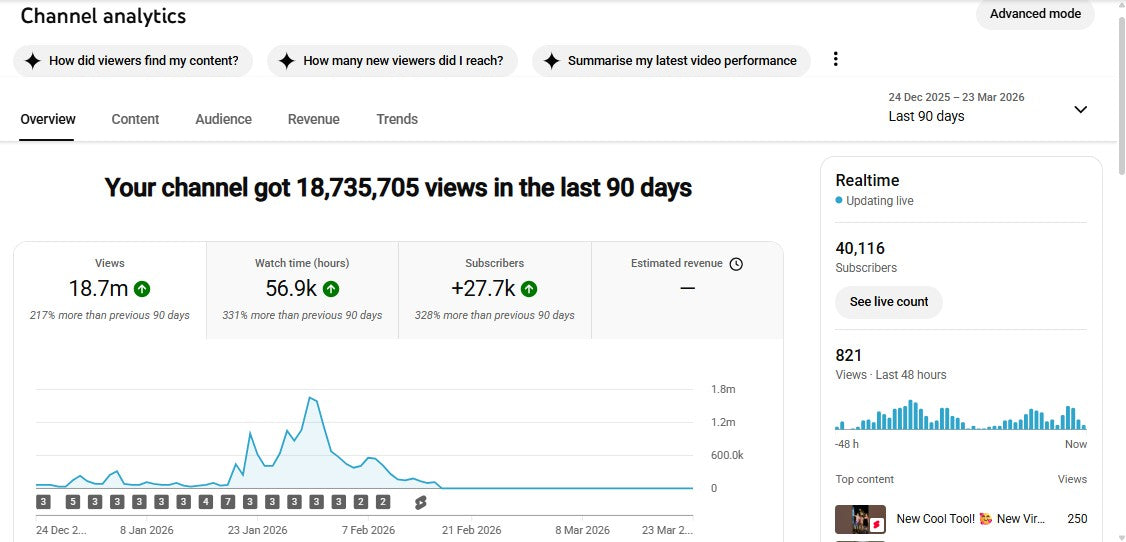 ✅ 40K+ Subscribers | ✅ 25M+ Lifetime Views | DEEP