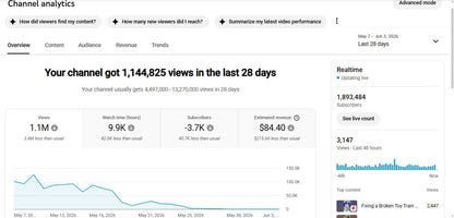 Monetization : Yes ✅ | ✅ 1.8M+ Subscribers | ✅ 176M+ Lifetime Views | ✅ The Drama Deck USA