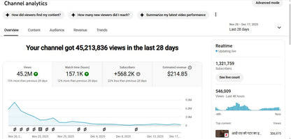 Monetization : Yes ✅ | ✅ 1.32M+ Subscribers | ✅ 86M+ Lifetime Views | Lala fw 2