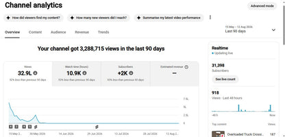✅ 31K+ Subscribers | ✅ 45M+ Lifetime Views | simulator3