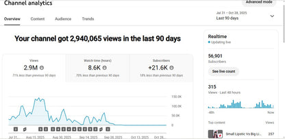 ✅ 56K+ Subscribers | ✅ 13M+ Lifetime Views | TT REXA