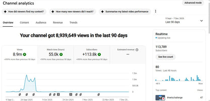 ✅ 113K+ Subscribers | ✅ 8.9M+ Lifetime Views | StoryZen