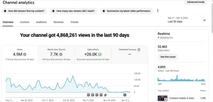 ✅ 52K+ Subscribers | ✅ 10M+ Lifetime Views | Ronnyy1