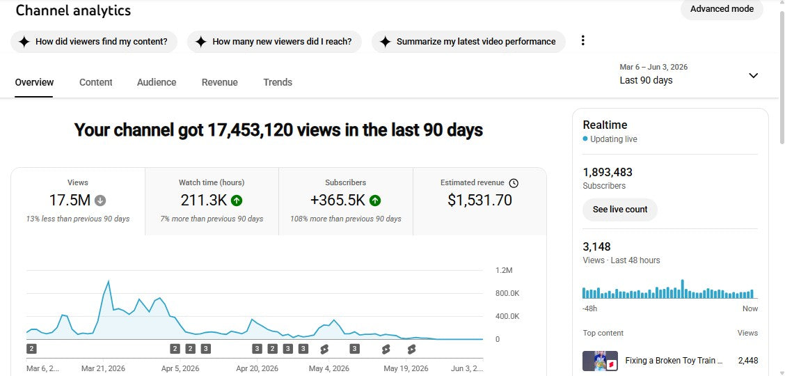 Monetization : Yes ✅ | ✅ 1.8M+ Subscribers | ✅ 176M+ Lifetime Views | ✅ The Drama Deck USA