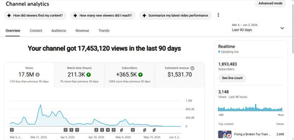Monetization : Yes ✅ | ✅ 1.8M+ Subscribers | ✅ 176M+ Lifetime Views | ✅ The Drama Deck USA