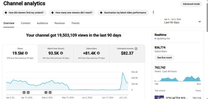 Monetization : Yes ✅ | ✅ 836K+ Subscribers | ✅ 207M+ Lifetime Views | ✅ Artist Seam
