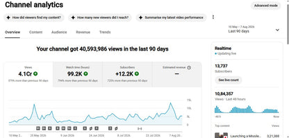 ✅ 13K+ Subscribers | ✅ 47M+ Lifetime Views | Turbo Trucke